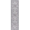 image:imageNourison Home New Concept Washables Light Blue Multicolr 53 x 73 Area Rug  Easy Clean Non Shedding Bed Room Living Room Dining Room Kitchen 5 x 7Ivory Beige