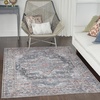 image:imageNourison Home New Concept Washables Light Blue Multicolr 53 x 73 Area Rug  Easy Clean Non Shedding Bed Room Living Room Dining Room Kitchen 5 x 7Light Blue Multi