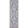 image:imageNourison Home New Concept Washables Light Blue Multicolr 53 x 73 Area Rug  Easy Clean Non Shedding Bed Room Living Room Dining Room Kitchen 5 x 7Light Blue Multi