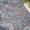 image:imageNourison Home New Concept Washables Light Blue Multicolr 53 x 73 Area Rug  Easy Clean Non Shedding Bed Room Living Room Dining Room Kitchen 5 x 7Light Blue Multi