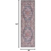 image:imageNourison Home New Concept Washables Light Blue Multicolr 53 x 73 Area Rug  Easy Clean Non Shedding Bed Room Living Room Dining Room Kitchen 5 x 7Multi Color