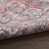 image:imageNourison Home New Concept Washables Light Blue Multicolr 53 x 73 Area Rug  Easy Clean Non Shedding Bed Room Living Room Dining Room Kitchen 5 x 7Multi Color