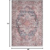 image:imageNourison Home New Concept Washables Light Blue Multicolr 53 x 73 Area Rug  Easy Clean Non Shedding Bed Room Living Room Dining Room Kitchen 5 x 7Multi Color