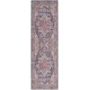 image:imageNourison Home New Concept Washables Light Blue Multicolr 53 x 73 Area Rug  Easy Clean Non Shedding Bed Room Living Room Dining Room Kitchen 5 x 7Multi Color