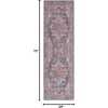 image:imageNourison Home New Concept Washables Light Blue Multicolr 53 x 73 Area Rug  Easy Clean Non Shedding Bed Room Living Room Dining Room Kitchen 5 x 7Multi Color