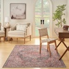 image:imageNourison Home New Concept Washables Light Blue Multicolr 53 x 73 Area Rug  Easy Clean Non Shedding Bed Room Living Room Dining Room Kitchen 5 x 7Multi Color
