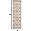 image:imageNourison Home New Horizon Pewter Rectangle Area Rug 3Feet 9Inches by 5Feet 9Inches 39 x 59Parchment
