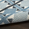 image:imageNourison Home Nordic Green Blue 5 x 7 Area Rug  Easy Clean Non Shedding Bed Room Living Room Dining Room Kitchen 5 x 7Blue