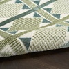 image:imageNourison Home Nordic Green Blue 5 x 7 Area Rug  Easy Clean Non Shedding Bed Room Living Room Dining Room Kitchen 5 x 7Green Blue