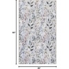 image:imageNourison Home Nourison Washables Ivory Multicolor 3 x 5 Area Rug  Easy Clean Non Shedding Bed Room Living Room Dining Room Kitchen 3 x 5Grey Multicolor