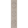 image:imageNourison Home Nyle Ivory Taupe 23 x 8 Area Rug  Easy Clean Non Shedding Bed Room Living Room Dining Room Kitchen 8 RunnerIvoryTaupe
