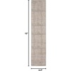 image:imageNourison Home Nyle Traditional Ivory Blue 710 x 101 Area Rug Easy Cleaning Non Shedding Bed Room Living Room Dining Room Kitchen 8x10Ivory Multicolor