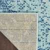 image:imageNourison Home Passion Blue Multicolor 53 x 73 Area Rug  Easy Clean Non Shedding Bed Room Living Room Dining Room Kitchen 5 x 7Blue Multicolor