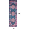 image:imageNourison Home Passion Fuchsia 110 x 210 Area Rug  Easy Clean Non Shedding Bed Room Living Room Dining Room Kitchen 2 x 3Blue