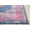 image:imageNourison Home Passion Fuchsia 110 x 210 Area Rug  Easy Clean Non Shedding Bed Room Living Room Dining Room Kitchen 2 x 3Blue