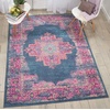 image:imageNourison Home Passion Fuchsia 110 x 210 Area Rug  Easy Clean Non Shedding Bed Room Living Room Dining Room Kitchen 2 x 3Blue