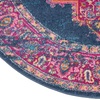 image:imageNourison Home Passion Fuchsia 110 x 210 Area Rug  Easy Clean Non Shedding Bed Room Living Room Dining Room Kitchen 2 x 3Blue