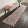 image:imageNourison Home Passion Fuchsia 110 x 210 Area Rug  Easy Clean Non Shedding Bed Room Living Room Dining Room Kitchen 2 x 3Grey