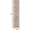 image:imageNourison Home Passion Fuchsia 110 x 210 Area Rug  Easy Clean Non Shedding Bed Room Living Room Dining Room Kitchen 2 x 3Grey