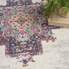 image:imageNourison Home Passion Fuchsia 110 x 210 Area Rug  Easy Clean Non Shedding Bed Room Living Room Dining Room Kitchen 2 x 3Ivory Blue