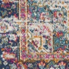 image:imageNourison Home Passion Fuchsia 110 x 210 Area Rug  Easy Clean Non Shedding Bed Room Living Room Dining Room Kitchen 2 x 3Ivory Blue