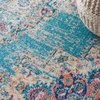 image:imageNourison Home Passion Fuchsia 110 x 210 Area Rug  Easy Clean Non Shedding Bed Room Living Room Dining Room Kitchen 2 x 3Light Blue