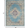 image:imageNourison Home Passion Fuchsia 110 x 210 Area Rug  Easy Clean Non Shedding Bed Room Living Room Dining Room Kitchen 2 x 3Light Blue