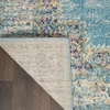 image:imageNourison Home Passion Fuchsia 110 x 210 Area Rug  Easy Clean Non Shedding Bed Room Living Room Dining Room Kitchen 2 x 3Light Blue