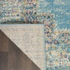 image:imageNourison Home Passion Fuchsia 110 x 210 Area Rug  Easy Clean Non Shedding Bed Room Living Room Dining Room Kitchen 2 x 3Light Blue