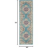 image:imageNourison Home Passion Fuchsia 110 x 210 Area Rug  Easy Clean Non Shedding Bed Room Living Room Dining Room Kitchen 2 x 3Light Blue