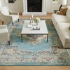 image:imageNourison Home Passion Fuchsia 110 x 210 Area Rug  Easy Clean Non Shedding Bed Room Living Room Dining Room Kitchen 2 x 3Light Blue