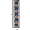 image:imageNourison Home Passion Fuchsia 110 x 210 Area Rug  Easy Clean Non Shedding Bed Room Living Room Dining Room Kitchen 2 x 3Navy