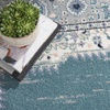 image:imageNourison Home Passion Fuchsia 110 x 210 Area Rug  Easy Clean Non Shedding Bed Room Living Room Dining Room Kitchen 2 x 3Turquoise Grey
