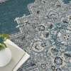 image:imageNourison Home Passion Fuchsia 110 x 210 Area Rug  Easy Clean Non Shedding Bed Room Living Room Dining Room Kitchen 2 x 3Turquoise Grey