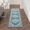 image:imageNourison Home Passion Fuchsia 110 x 210 Area Rug  Easy Clean Non Shedding Bed Room Living Room Dining Room Kitchen 2 x 3Turquoise Grey