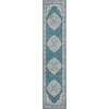 image:imageNourison Home Passion Fuchsia 110 x 210 Area Rug  Easy Clean Non Shedding Bed Room Living Room Dining Room Kitchen 2 x 3Turquoise Grey