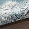 image:imageNourison Home Passion Fuchsia 110 x 210 Area Rug  Easy Clean Non Shedding Bed Room Living Room Dining Room Kitchen 2 x 3Turquoise Grey