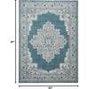 image:imageNourison Home Passion Fuchsia 110 x 210 Area Rug  Easy Clean Non Shedding Bed Room Living Room Dining Room Kitchen 2 x 3Turquoise Grey