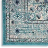 image:imageNourison Home Passion Fuchsia 110 x 210 Area Rug  Easy Clean Non Shedding Bed Room Living Room Dining Room Kitchen 2 x 3Turquoise Grey