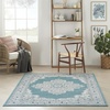 image:imageNourison Home Passion Fuchsia 110 x 210 Area Rug  Easy Clean Non Shedding Bed Room Living Room Dining Room Kitchen 2 x 3Turquoise Grey