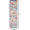 image:imageNourison Home Passion Ivory 22 x 76 Area Rug  Easy Clean Non Shedding Bed Room Living Room Dining Room Kitchen 8 RunnerIvory