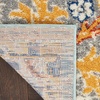 image:imageNourison Home Passion Ivory Multicolor 53 x 73 Area Rug  Easy Clean Non Shedding Bed Room Living Room Dining Room Kitchen 5 x 7Aqua Multicolor