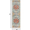image:imageNourison Home Passion Ivory Multicolor 53 x 73 Area Rug  Easy Clean Non Shedding Bed Room Living Room Dining Room Kitchen 5 x 7Aqua Multicolor