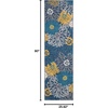 image:imageNourison Home Passion Ivory Multicolor 53 x 73 Area Rug  Easy Clean Non Shedding Bed Room Living Room Dining Room Kitchen 5 x 7Blue