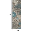 image:imageNourison Home Passion Ivory Multicolor 53 x 73 Area Rug  Easy Clean Non Shedding Bed Room Living Room Dining Room Kitchen 5 x 7CharcoalBlue