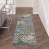 image:imageNourison Home Passion Ivory Multicolor 53 x 73 Area Rug  Easy Clean Non Shedding Bed Room Living Room Dining Room Kitchen 5 x 7CharcoalBlue
