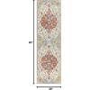 image:imageNourison Home Passion Ivory Multicolor 53 x 73 Area Rug  Easy Clean Non Shedding Bed Room Living Room Dining Room Kitchen 5 x 7Ivory Multicolor