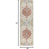 image:imageNourison Home Passion Ivory Multicolor 53 x 73 Area Rug  Easy Clean Non Shedding Bed Room Living Room Dining Room Kitchen 5 x 7Ivory Multicolor