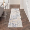 image:imageNourison Home Passion Ivory Multicolor 53 x 73 Area Rug  Easy Clean Non Shedding Bed Room Living Room Dining Room Kitchen 5 x 7IvoryGreyBlue