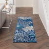 image:imageNourison Home Passion Ivory Multicolor 53 x 73 Area Rug  Easy Clean Non Shedding Bed Room Living Room Dining Room Kitchen 5 x 7NavyIvory